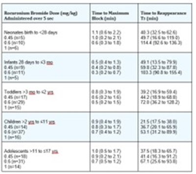 Table 6 (Table 6 51662 1640 1)